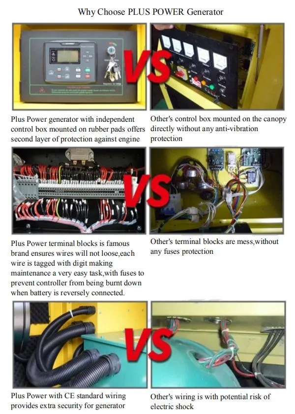 108kw 135kVA Cummin S Super Silent Diesel Power Generators (15kVA 20kVA 25kVA 30kVA 50kVA 60kVA 80kVA 100kVA 150kVA 200kVA 250kVA 300kVA 500kVA 800kVA 1000kVA)