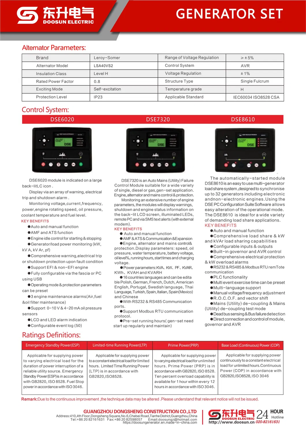 10kw/13kVA Electric Generator for Standby Power 403A-15g1