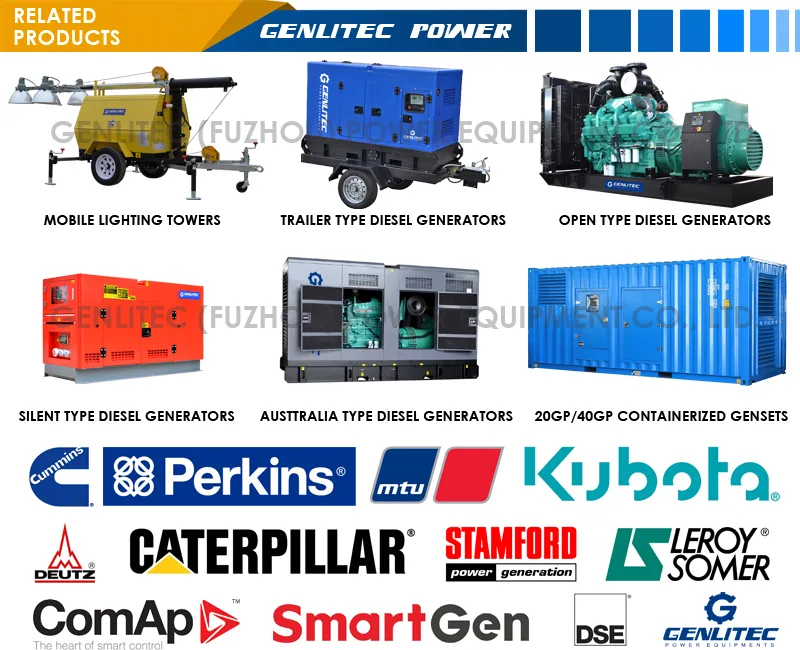 12.5kVA 10kw Original Caterpillar De13.5e Diesel Generator with EU Stage Iiia Emissions Compliant