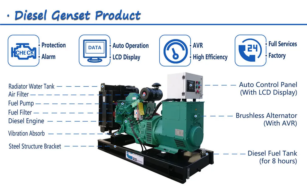 12V Battery Powered Diesel AC Generator for Sale