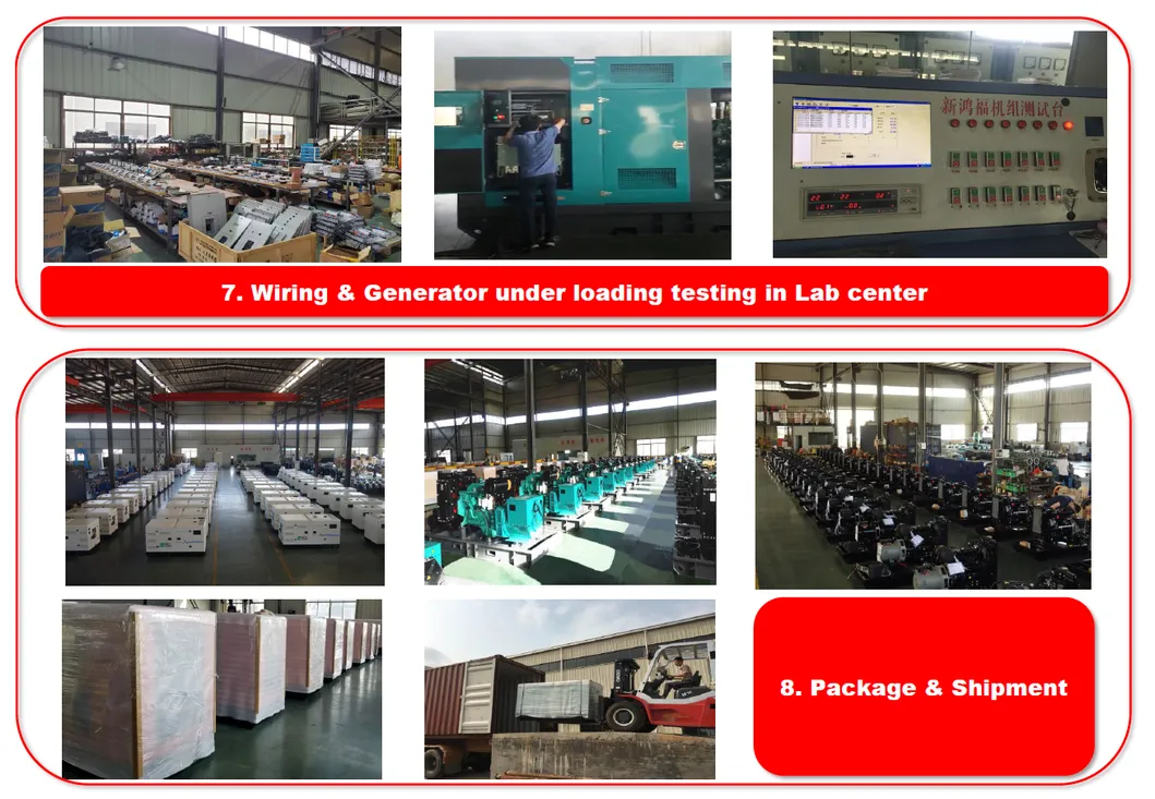 13kVA High Quality Open/Silent Type Portable Diesel Generators