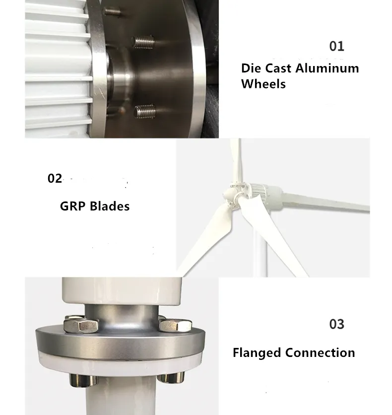 1500W Domestic Clean Energy Wind Power Generator/Windmill for Home Use