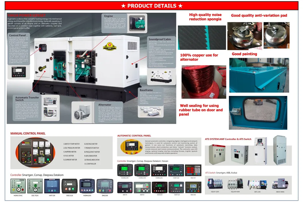 20-150kw Silent Lovol Dilesel Power Generator Set for Hot Sale