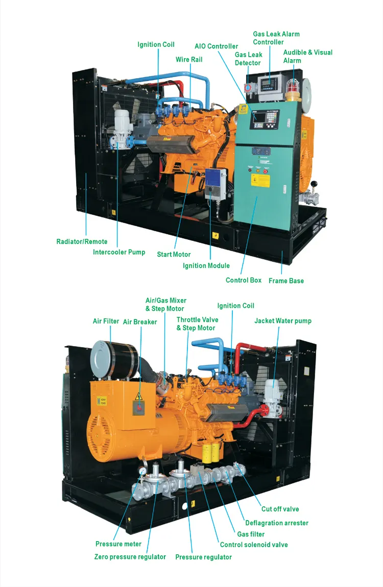 250kVA-3000kVA Low / High Voltage Chinese Diesel Generator