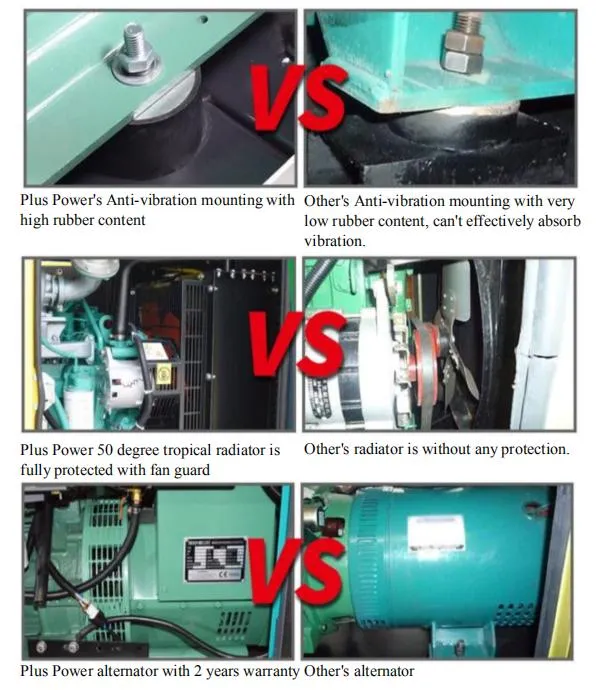 28kw 35kVA Yangdong Silent Diesel Power Generators (10kVA 20kVA 25kVA 30kVA 40kVA 50kVA 60kVA 80kVA)