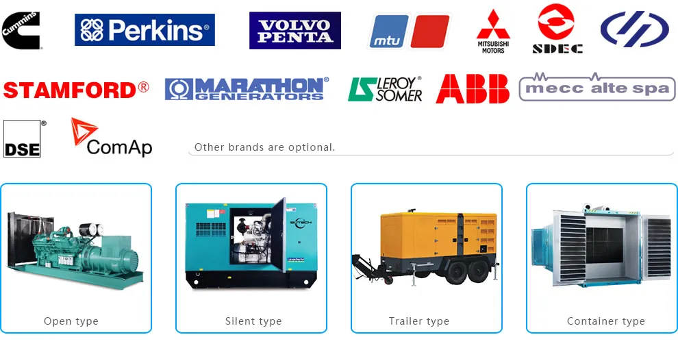 440kVA Electric Generator 3 Phase Dynamo Price Pakistan 220 Volt Dynamo