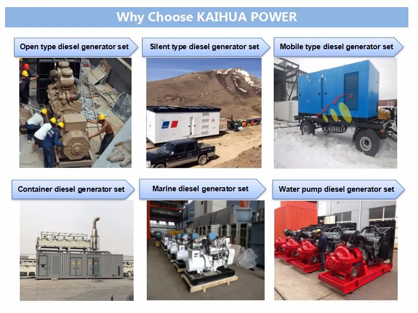 500kw/625kVA Silent Type Cummins Diesel Generator with Ktaa19-G6a