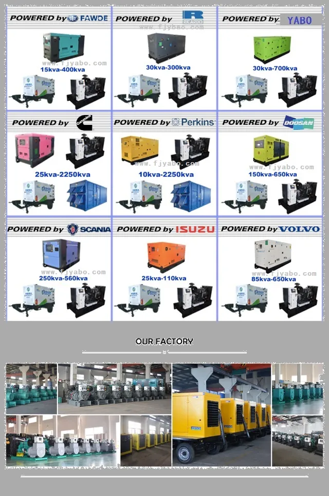 50kVA/40kw Auto Start Silent Cummins Diesel Generator