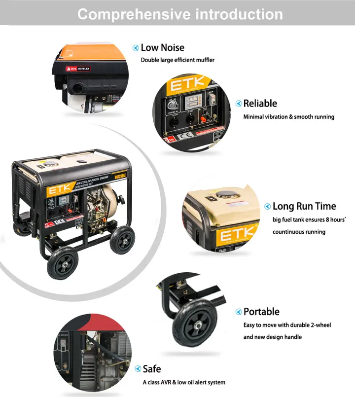 6kw Diesel Power Generator (Open Type) Low Emissions
