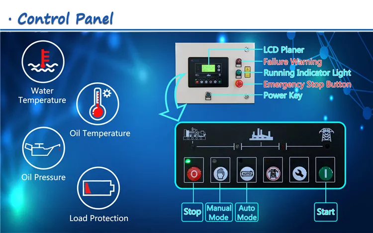 AC 3 Phase Quiet 30kw Natural Gas Generator Set Powered by Cummins Engine