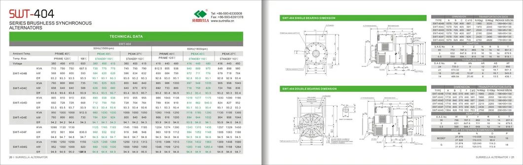 AC Brushless Stamford Alternator 640kw 800kVA (600kW 640kW 720kW 800kW 900kW 1000kW 1250kVA 1100kVA 1000kVA 900kVA 800kVA 750kVA)