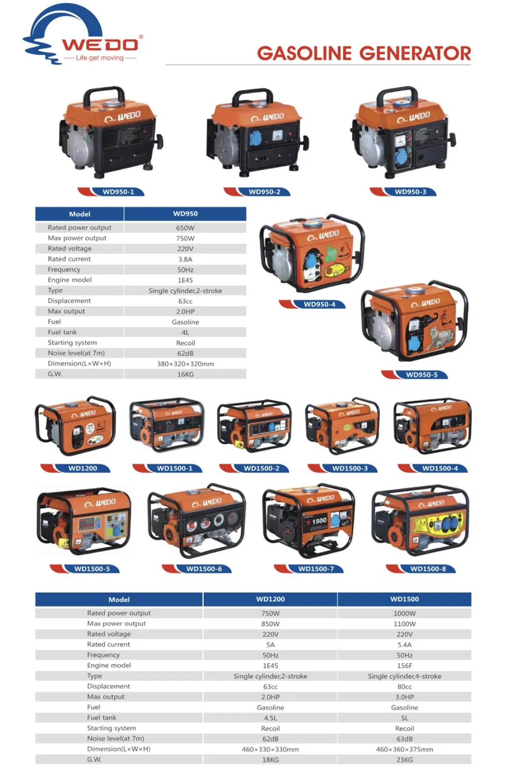 AC Generator, Gasoline Portable Generators, Gasoline Generator