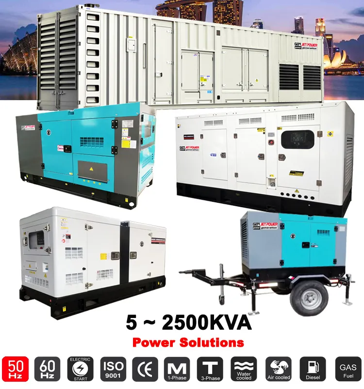 AC Three Phase Genset 260kw 325kVA Soundproof Diesel Generator Set