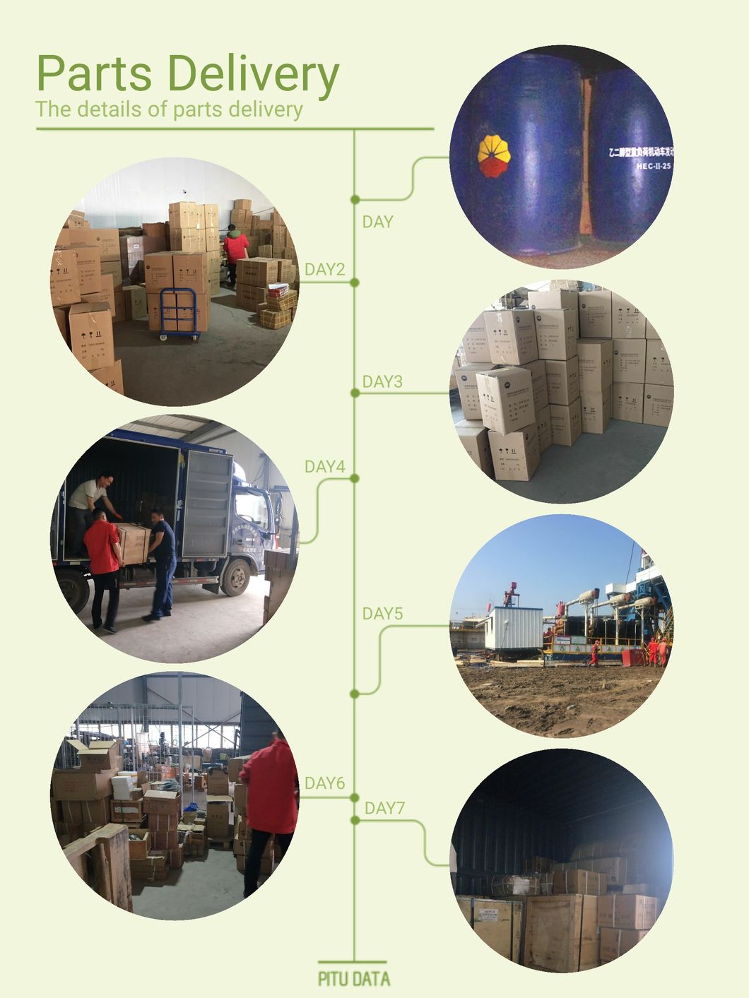 Adam-5018 Data Acquisition Module Used for Shengdong Brand Gas Generator