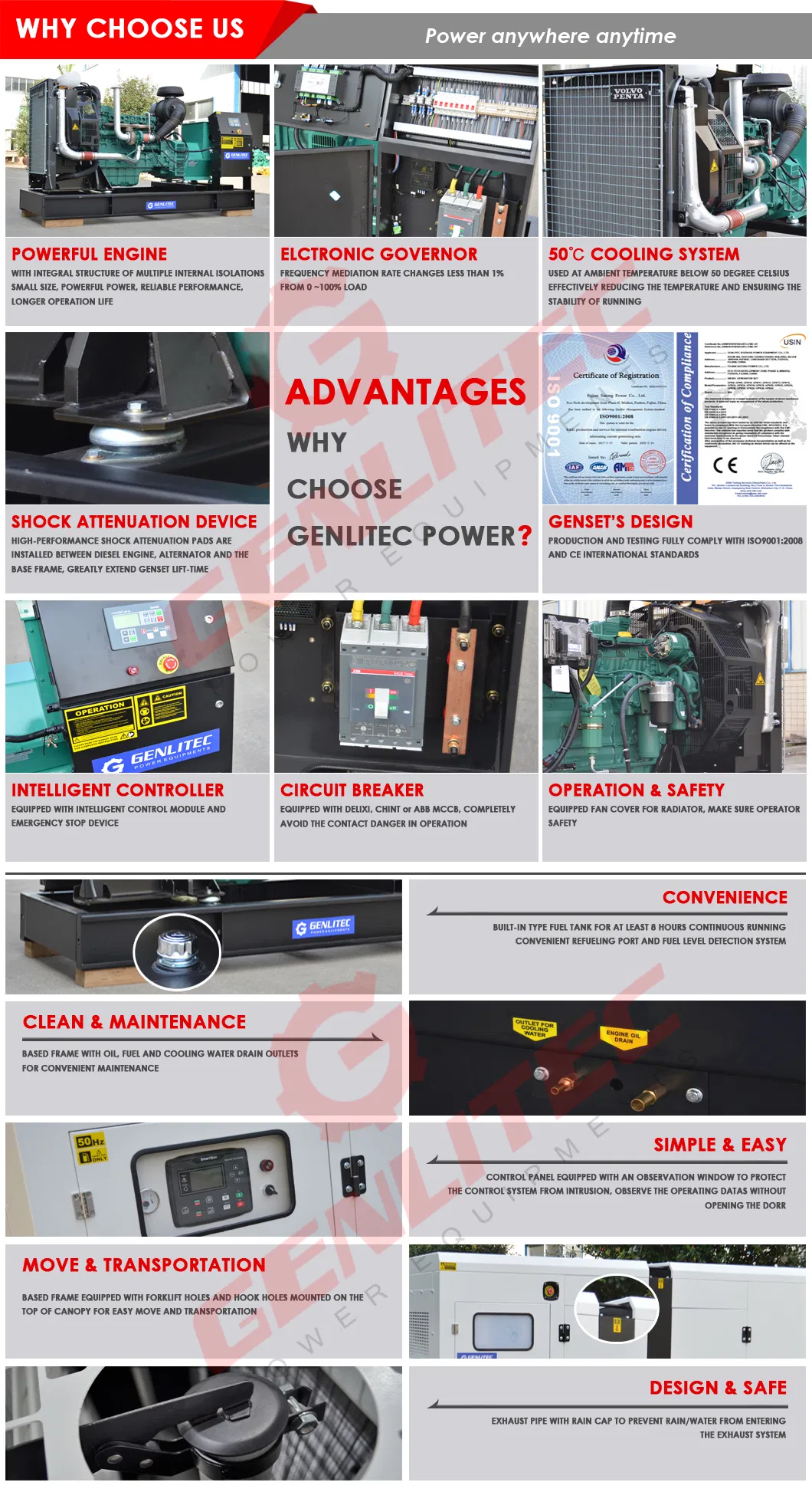 Air Cooled Single Cylinder Diesel Generator Set Silent Type 4.5kw 5kw 5.5kw 6kw 7kw