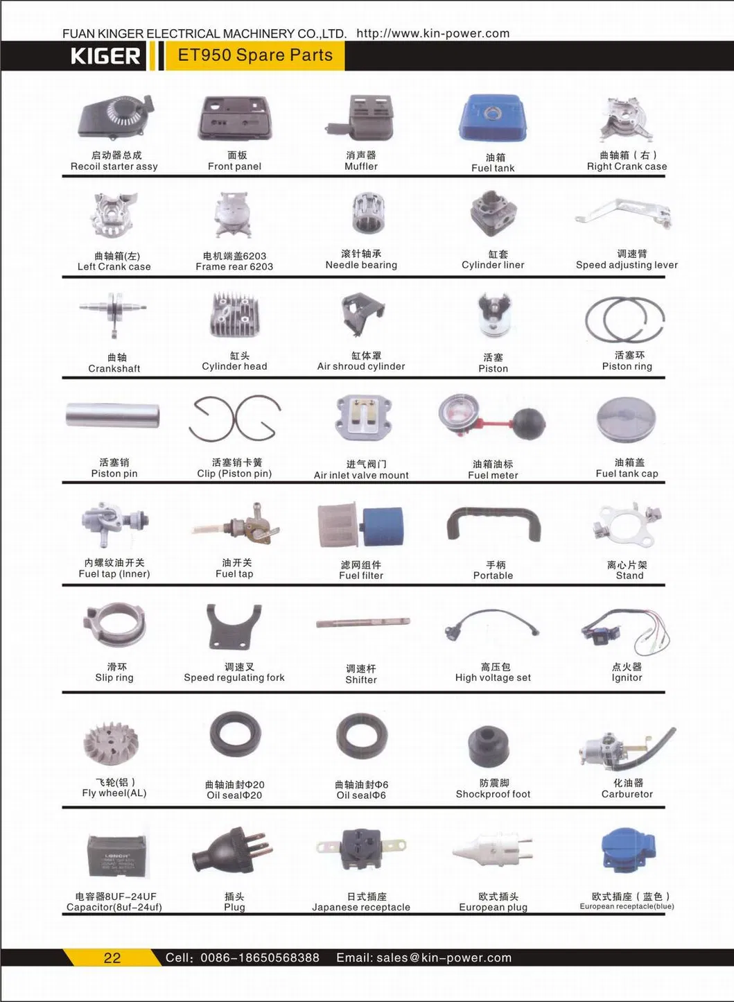 European Plug Outer Socket Inter Socket for Generator