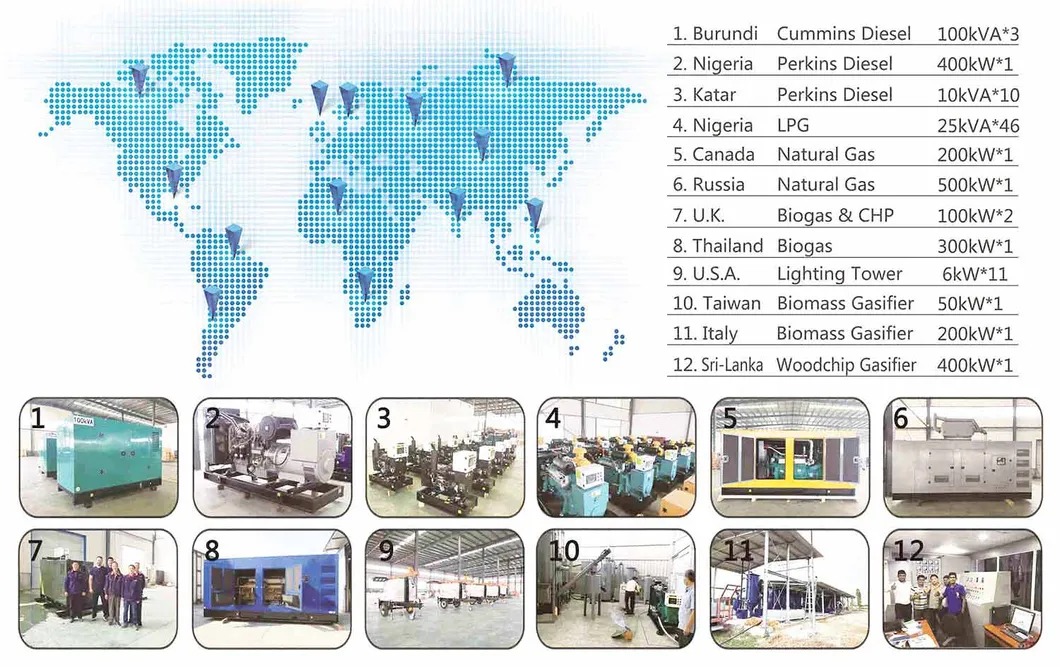High Performance Landfill Gas Coal Gas Generator