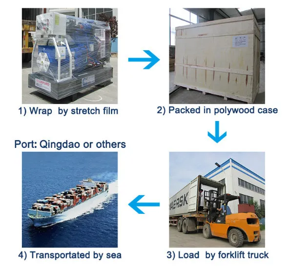 High Performance Methane Gas Engine Natural Gas Generator
