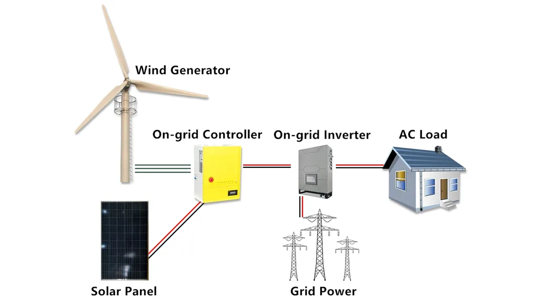 High Performance Wind Turbine 5kw Small Windmills for Sale