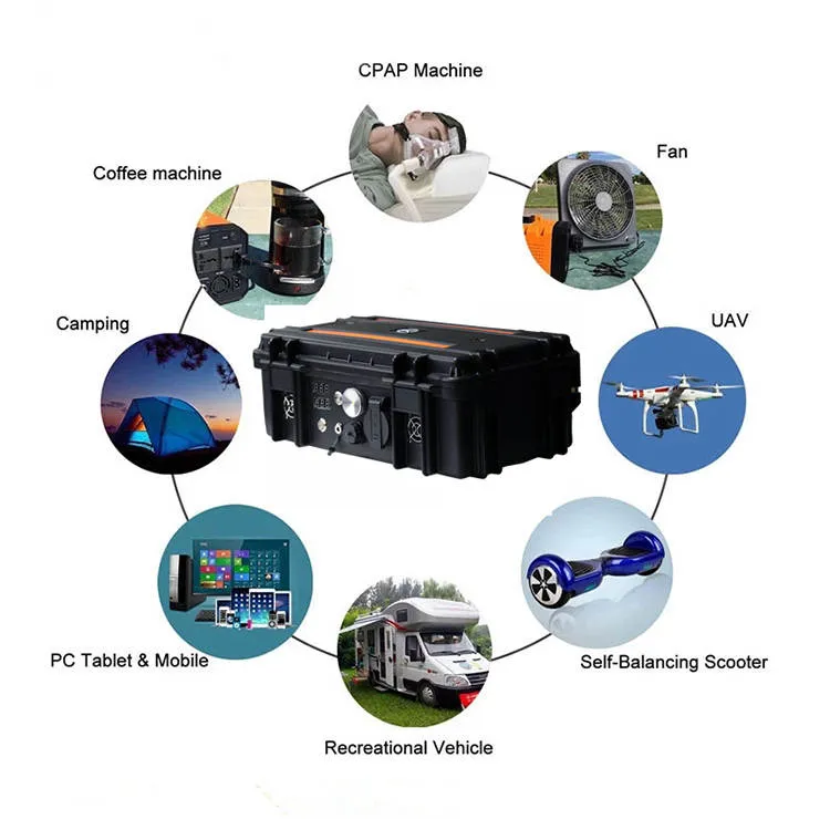 Hot! 1000wh Portable Power Station Rechargeable Power Battery with 220V Output for Camping Travel RV