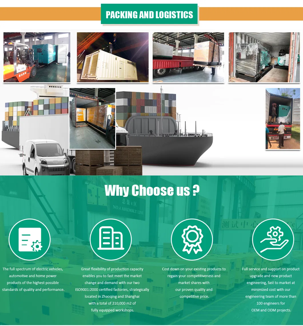 Hot Selling 125kVA/100kw Diesel Power Genset with Cms Engine