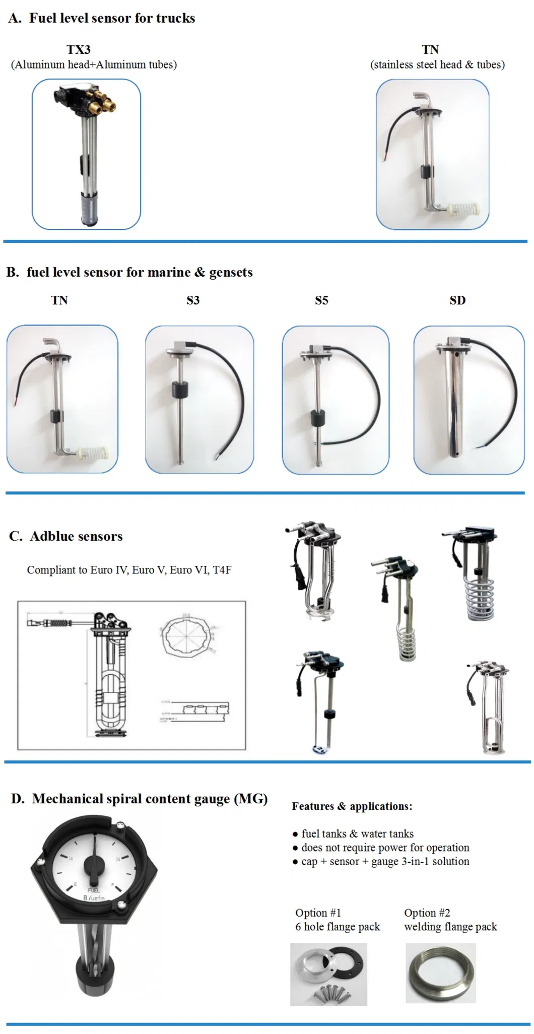 IP68 Water Resistance Mechanical Fuel Level Gauge with Low Level Alarm