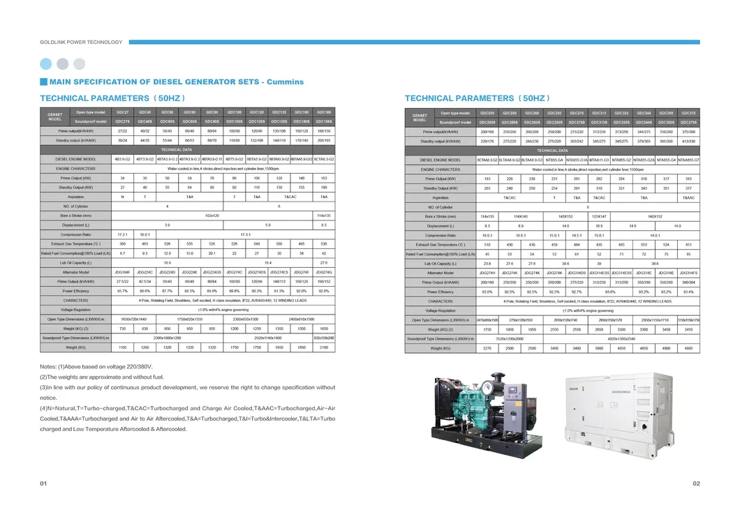 Jdg184 Stamford Alternator (22.5-42.5kVA) 50Hz