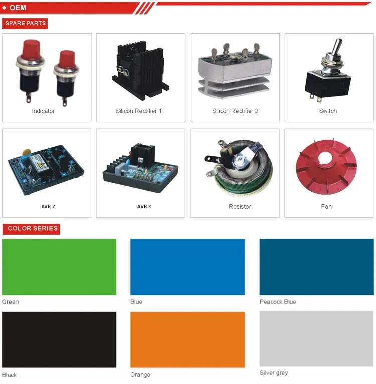 Kanpor ISO Certificate 1500/1800 450W Portable Gasoline Generator with Best Price