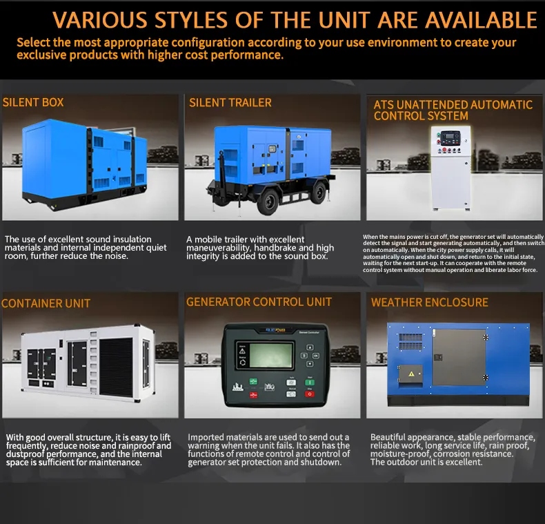 Long Life 100kw 125kVA Diesel Generator Set Price 6BTA5.9-G2