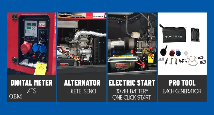Open Generator for Home Use 2kw Open Generators Price