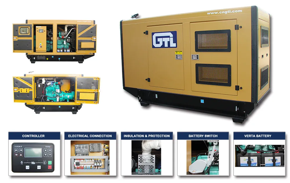 Three Phase Diesel Genset Generator 257kVA 206kw Silent Generator with Perkin-S 1506A-E88tag3 From USA